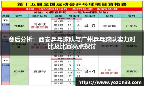赛后分析：西安乒乓球队与广州乒乓球队实力对比及比赛亮点探讨